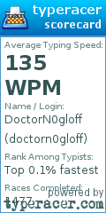 Scorecard for user doctorn0gloff