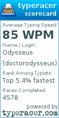 Scorecard for user doctorodysseus