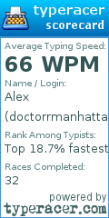 Scorecard for user doctorrmanhattan