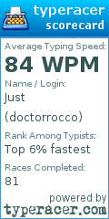 Scorecard for user doctorrocco