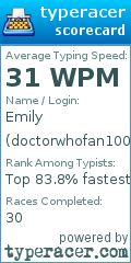 Scorecard for user doctorwhofan100