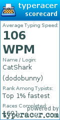 Scorecard for user dodobunny