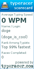 Scorecard for user doge_is_cool