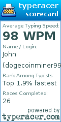 Scorecard for user dogecoinminer9991