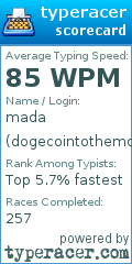 Scorecard for user dogecointothemoon