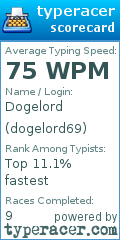 Scorecard for user dogelord69