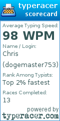 Scorecard for user dogemaster753