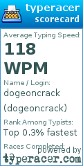 Scorecard for user dogeoncrack