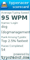 Scorecard for user dogmanagement123