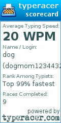 Scorecard for user dogmom12344321