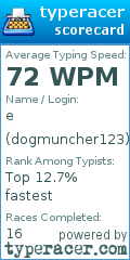 Scorecard for user dogmuncher123