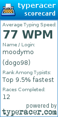 Scorecard for user dogo98