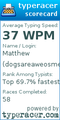 Scorecard for user dogsareaweosme