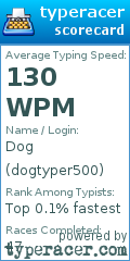 Scorecard for user dogtyper500