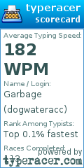 Scorecard for user dogwateracc