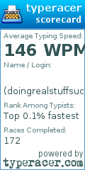 Scorecard for user doingrealstuffsucks