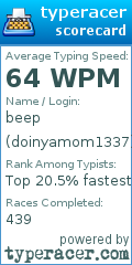 Scorecard for user doinyamom1337