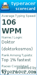 Scorecard for user doktorkosmos