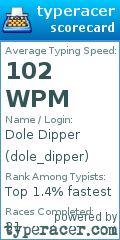 Scorecard for user dole_dipper