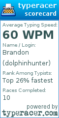 Scorecard for user dolphinhunter