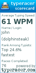 Scorecard for user dolphinsteak