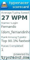 Scorecard for user dom_fernandinho