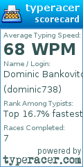 Scorecard for user dominic738