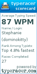 Scorecard for user dominokitty