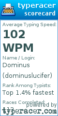 Scorecard for user dominuslucifer