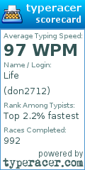 Scorecard for user don2712