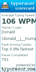 Scorecard for user donald__j__trump