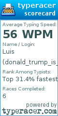 Scorecard for user donald_trump_is_my_mum