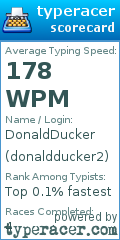 Scorecard for user donaldducker2