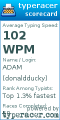 Scorecard for user donaldducky