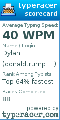 Scorecard for user donaldtrump11