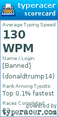 Scorecard for user donaldtrump14