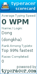 Scorecard for user dongkha