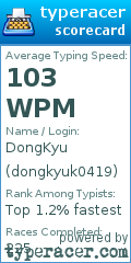 Scorecard for user dongkyuk0419