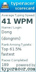 Scorecard for user dongnm