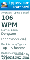 Scorecard for user dongwoo0504