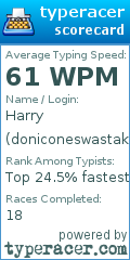 Scorecard for user doniconeswastaken