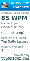 Scorecard for user donnietrump
