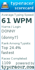 Scorecard for user donny7