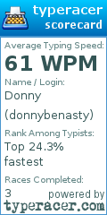 Scorecard for user donnybenasty