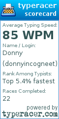 Scorecard for user donnyincogneet