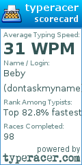 Scorecard for user dontaskmyname