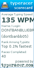 Scorecard for user dontbanbb05