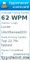 Scorecard for user dontbesaad20
