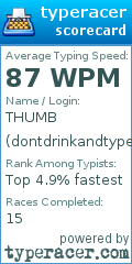 Scorecard for user dontdrinkandtype