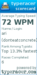 Scorecard for user donteatconcrete